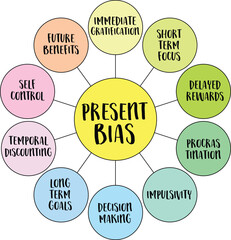 present bias - a cognitive bias that causes people to prioritize immediate rewards over long-term benefits, infographics diagram sketch