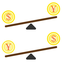 円とドルの関係イラスト