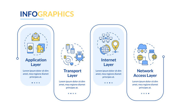 TCP-IP rectangle infographic vector. Protocol layers. Transmission control protocol. Data visualization with 4 steps. Editable rectangular options chart. Lato-Bold, Regular fonts used