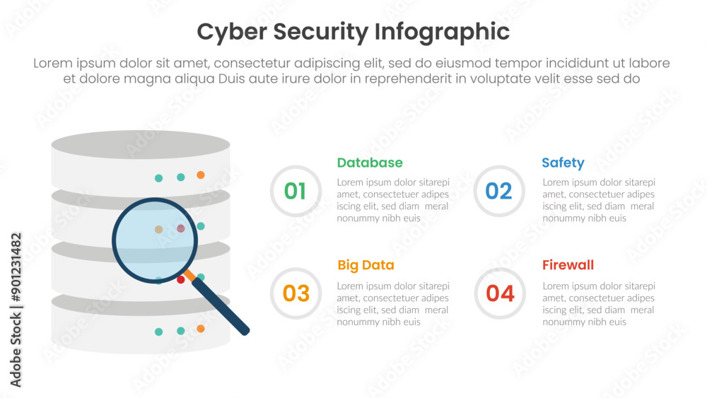 Poster cybersecurity technology infographic template banner with server data analysis with magnifying zoom 