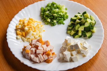 proper nutrition, balanced plate, keto, meat and vegetables, salad, greens and protein, nutrients