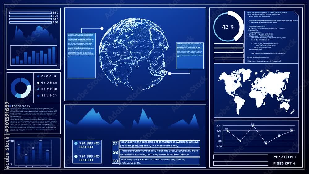 Poster futuristic digital interface displaying global analytics, graphs, and data visualization with world 