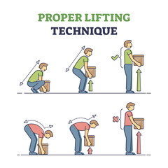 Proper lifting technique with safe heavy weight movement tips outline diagram, transparent background. Safe back posture angle compared with wrong and incorrect bending to prevent injury, hurt.