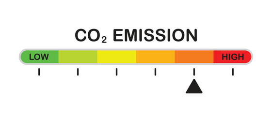 CO2 emissions horizontal color scale for measuring carbon dioxide emissions, mark on orange.