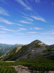 北アルプス「表銀座」の稜線