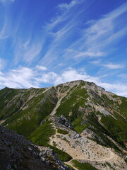 北アルプス「表銀座」の稜線
