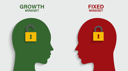 Business mindset concept. Growth mindset VS Fixed mindset. Difference between positive and negative thinking. Human head with Padlock inside. Vector illustration.
