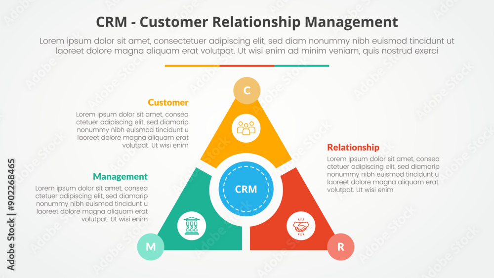 Poster crm customer relationship management infographic concept for slide presentation with triangle cycle 