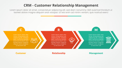 CRM customer relationship management infographic concept for slide presentation with creative arrow horizontal block shape with 3 point list with flat style
