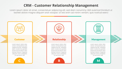 CRM customer relationship management infographic concept for slide presentation with big outline table and arrow right direction with 3 point list with flat style