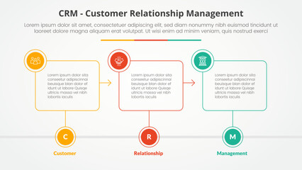 CRM customer relationship management infographic concept for slide presentation with outline box timeline with circle badge with 3 point list with flat style