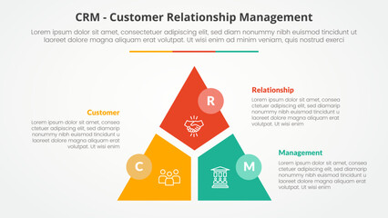 CRM customer relationship management infographic concept for slide presentation with triangle cycle circular slice divide and circle badge with 3 point list with flat style