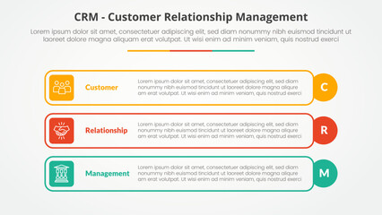 CRM customer relationship management infographic concept for slide presentation with outline rectangle box and circle edge with 3 point list with flat style