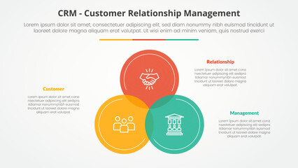 CRM customer relationship management infographic concept for slide presentation with big circle venn blending on center with 3 point list with flat style