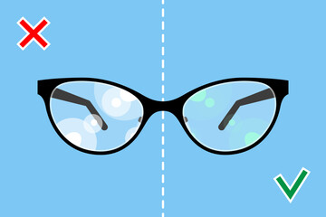 Eyeglasses with antiglare coating on lenses and without it