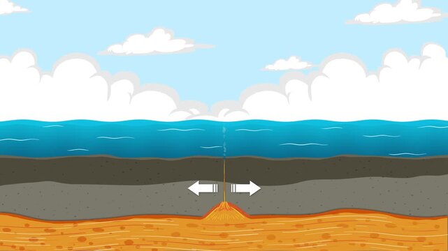 Formation of Divergent Boundaries