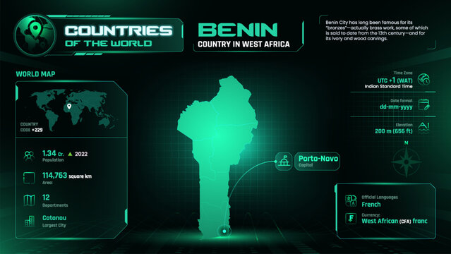 Benin Map Detailed Insights on Geography, Population and Key Facts-Vector Design
