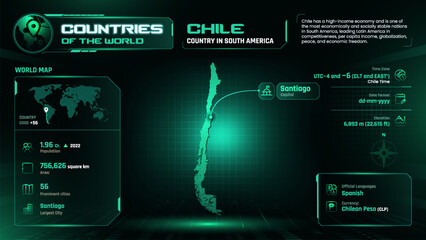 Chile Map Detailed Insights on Geography, Population and Key Facts-Vector Design