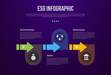 ESG infographic template with big arrow right direction on horizontal line with dark background style with 3 point for slide presentation
