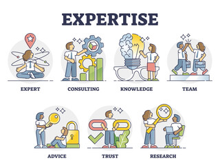 Expertise and advice consulting service with knowledge base outline diagram, transparent background. Competent expert research and analysis key factors.