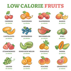 Low calorie fruits example with precise nutrition data outline diagram, transparent background. Healthy weight loss with light products eating illustration. Educational information scheme.