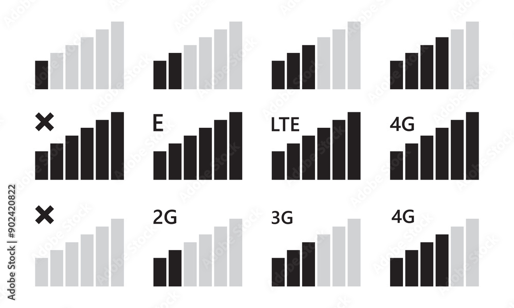 Poster phone signal wifi and battery icons. mobile interface top bar icon set for network signals and telep