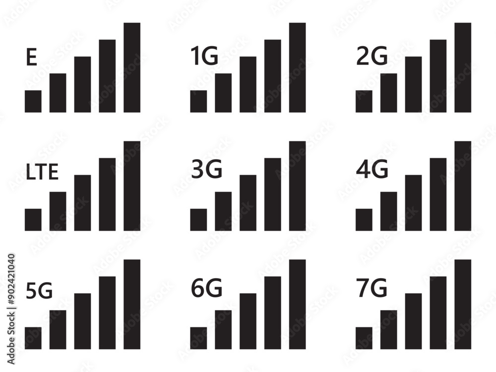 Poster cellular signal level mobile network strength icon set vector.