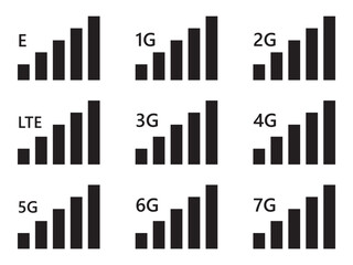 Cellular signal level mobile network strength icon set vector.