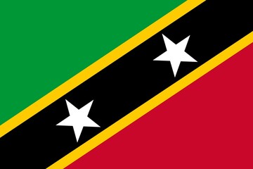 Saint Kitts and Nevis, country flag, flag