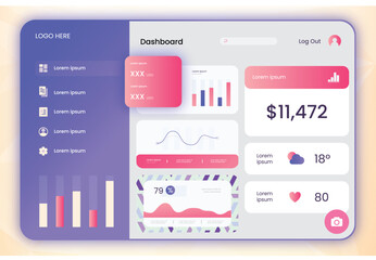 Dashboard design
