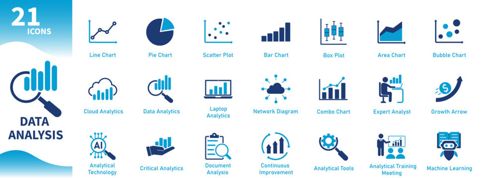 Data analysis icons. Set of flat icons on the theme of market analysis, graphs, charts, growth, development, productivity, business, magnifying glass, artificial intelligence