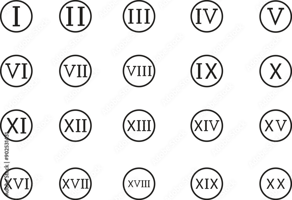 Poster roman numerals icons set. roman numerical numbers from 1 to 20 types one to twenty in alphabet lette