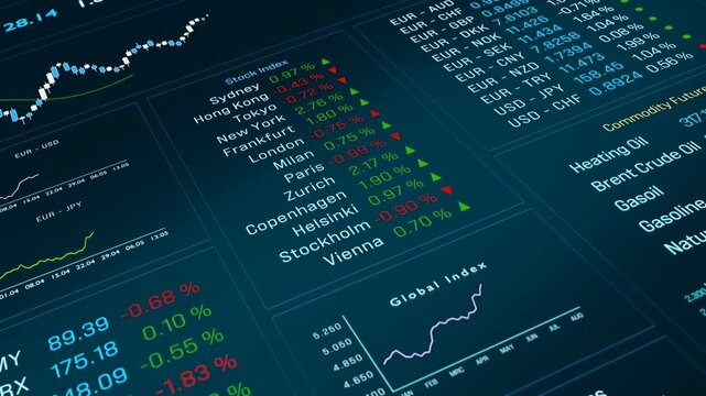 Stock market trading monitor with financial figures, charts, graphs and market data. Equity prices, index, currency rates, bond and commodity information. 3D animation