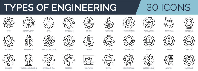 Set of 30 outline icons related to types of engineering. Linear icon collection. Editable stroke. Vector illustration