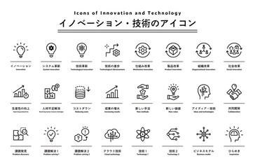 イノベーション・技術・革新のアイコンのセット　改革　ビジネス　技術革新　進歩　未来　IT　仕組み