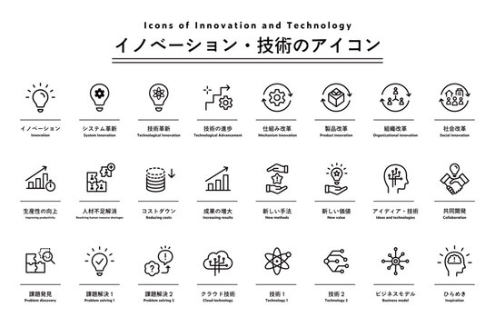 イノベーション・技術・革新のアイコンのセット　改革　ビジネス　技術革新　進歩　未来　IT　仕組み