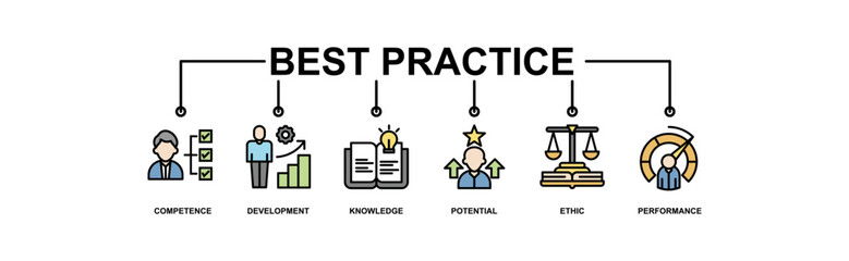 Best practice banner web icon vector illustration concept with icon of competence, development, knowledge, potential, ethic and performance