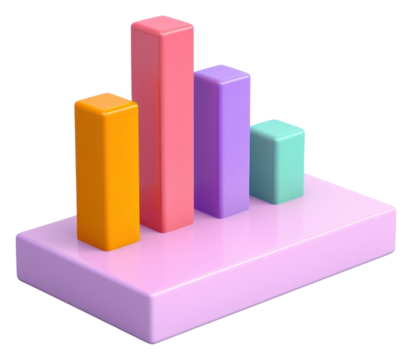 PNG Chart chart investment technology.