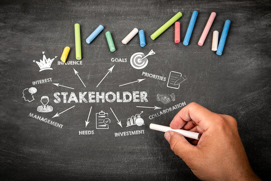 Stakeholder. Illustration with icons, arrows and keywords on a black chalkboard background