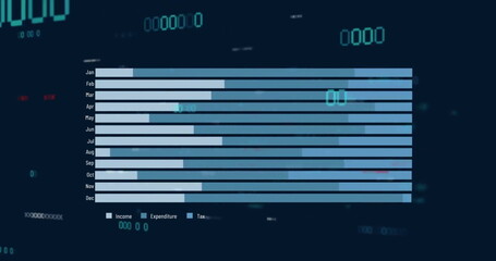 Image of financial data processing over grid on dark background