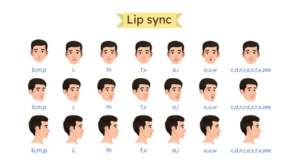 Cartoon Mouth Animation Lip Sync Set for Pronunciation Talking and Emotions. Cartoon Lip Sync Set for animation. Mouth Animations Set. Cartoon Mouth Animation Set. Lip Sync  Side, Front View Set. Man 