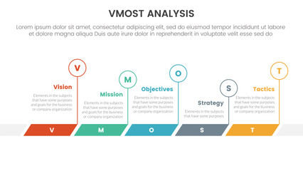 vmost analysis model framework infographic with 5 point stage template with timeline horizontal outline circle for slide presentation