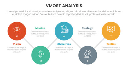 vmost analysis model framework infographic with 5 point stage template with timeline big circle connection line up and down for slide presentation