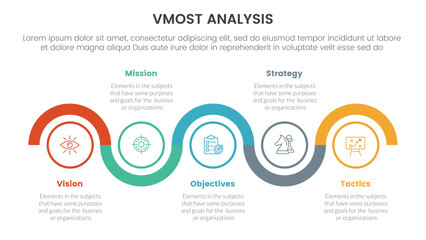vmost analysis model framework infographic with 5 point stage template with timeline circle up and down horizontal for slide presentation © ribkhan