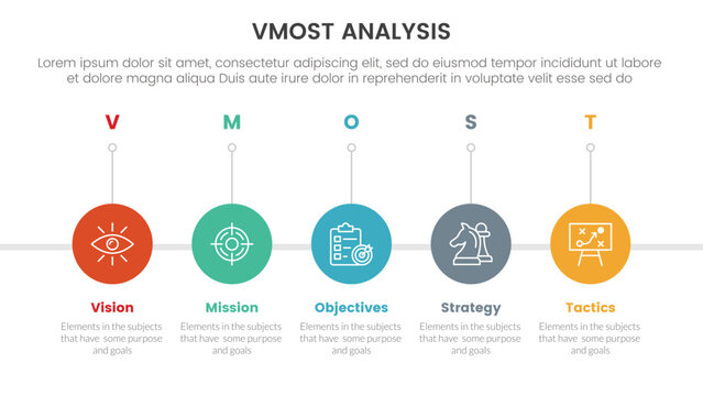 vmost analysis model framework infographic with 5 point stage template with timeline circle right direction for slide presentation