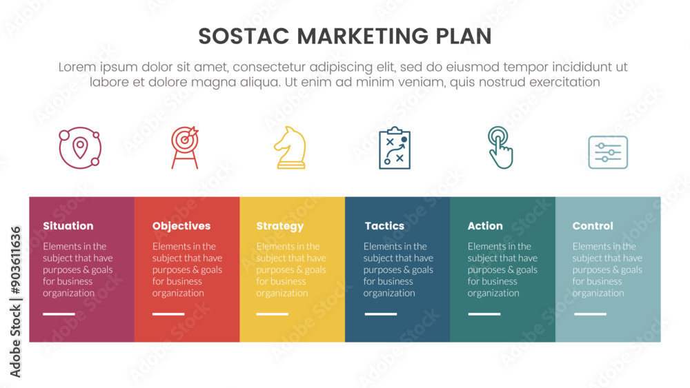 Poster sostac digital marketing plan infographic 6 point stage template with rectangle table box with symme