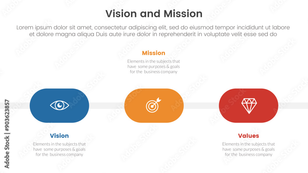 Poster business vision mission and values analysis tool framework infographic with round shape timeline 3 p
