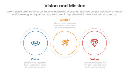 business vision mission and values analysis tool framework infographic with outline circle circular wave 3 point stages for slide presentation