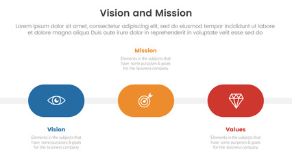 business vision mission and values analysis tool framework infographic with round shape timeline 3 point stages for slide presentation