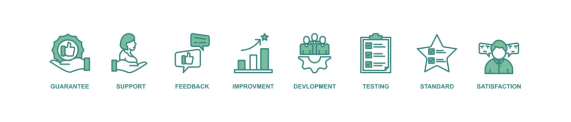 Quality assurance web icon set vector illustration concept with icon of guarantee, support, feedback, improvement, development, testing, standard, satisfaction